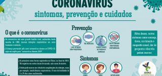 Prevenção – CORONA vírus – COVID 19